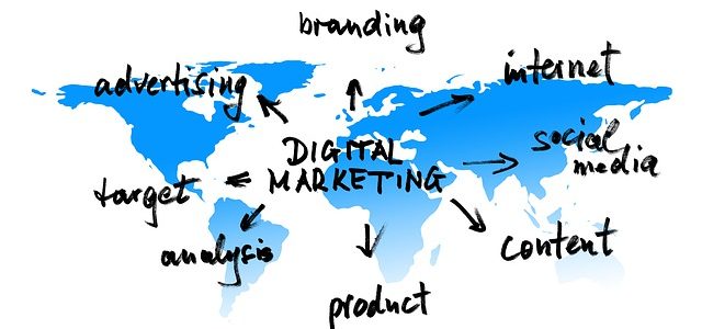 Digital Marketing Service in Bangladesh