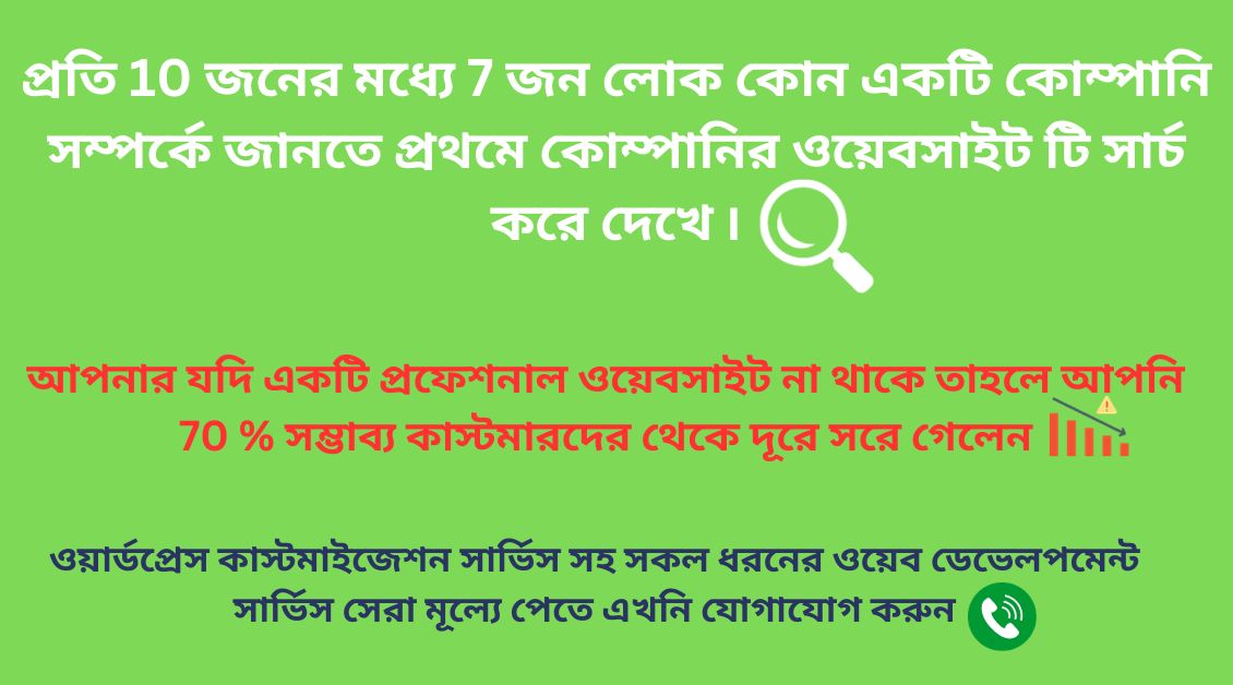 Web design and development in Bangladesh — Creative Marketers BD